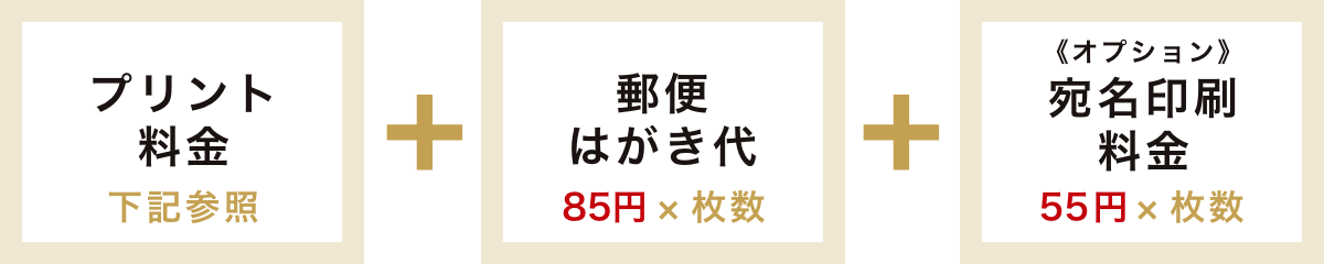 プリント料金＋宛名印刷料金＋郵便はがき代