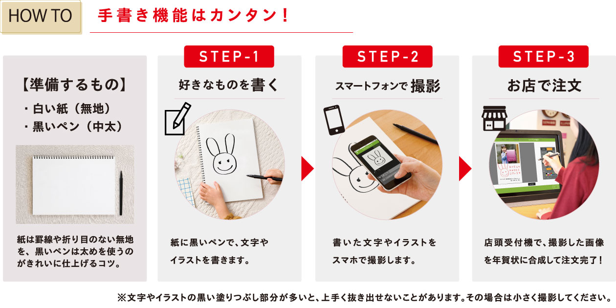 [HOW TO] 手書き機能はカンタン！